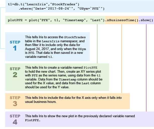 querySplainer